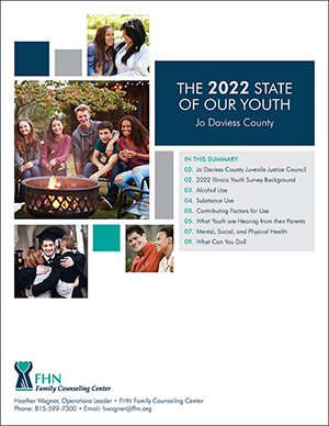 2022 Jo Daviess County State of Our Youth